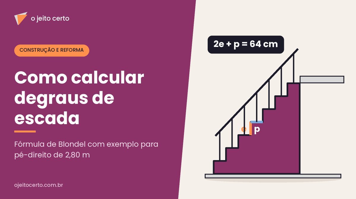 Como calcular degraus de escada pela fórmula de Blondel