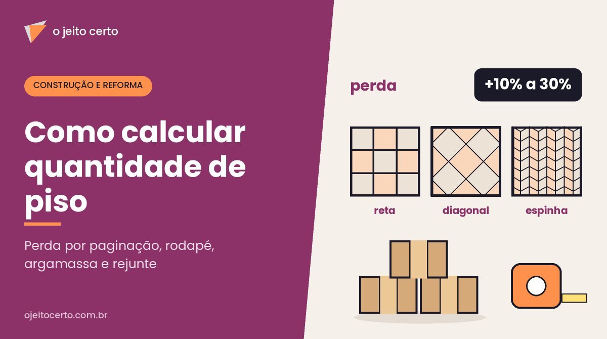 Como calcular quantidade de piso: perda, rodapé e argamassa
