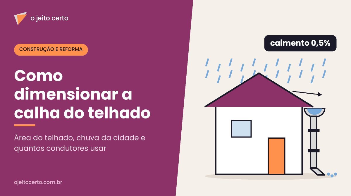 Como dimensionar calha de telhado: tamanho, caimento e quantos condutores usar