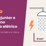 Chuveiro elétrico, quadro de disjuntores de 40 A e fio de 6 mm²: qual disjuntor e fio usar no chuveiro