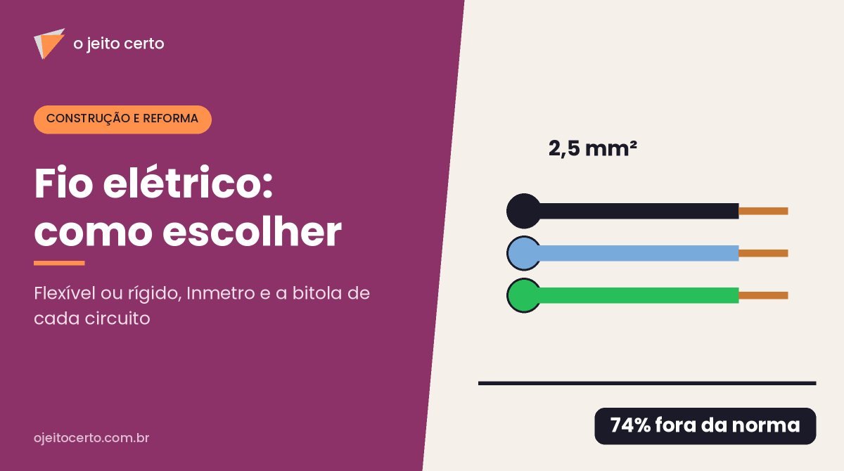 Fio elétrico: como escolher bitola, flexível ou rígido e fugir do desbitolado