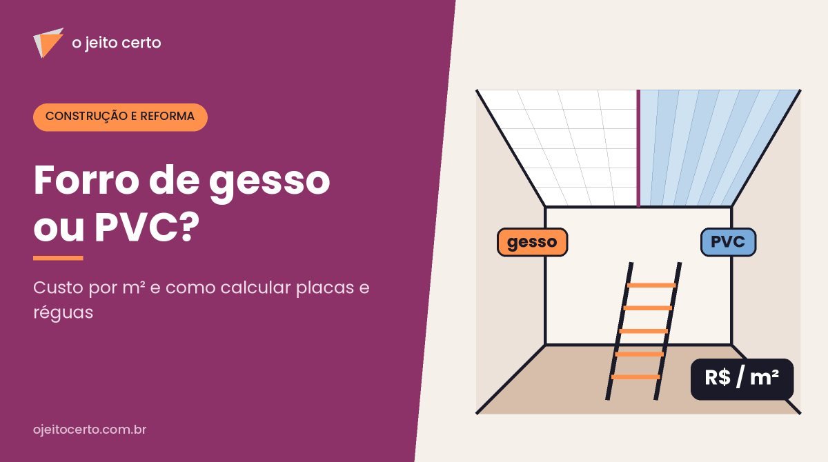 Forro de gesso ou PVC: preço por m² e quanto material comprar