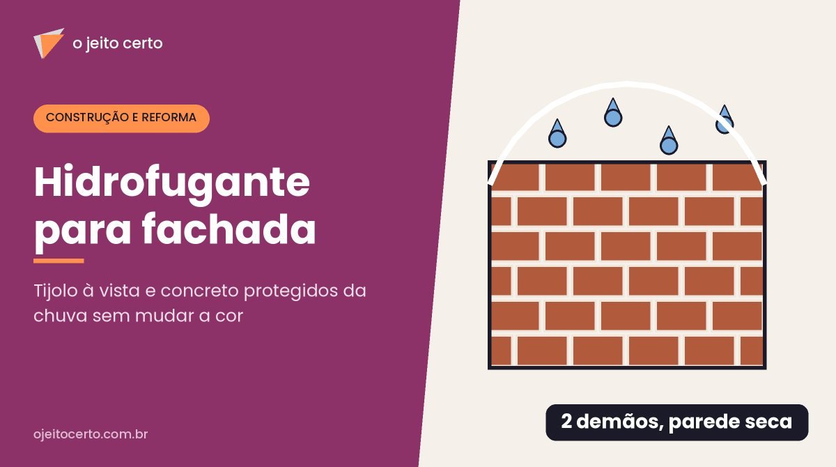 Hidrofugante para fachada: onde usar, quanto comprar e como aplicar