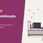 Laje com manta asfáltica, rolo aplicando manta líquida e caimento de 1%: impermeabilização de laje