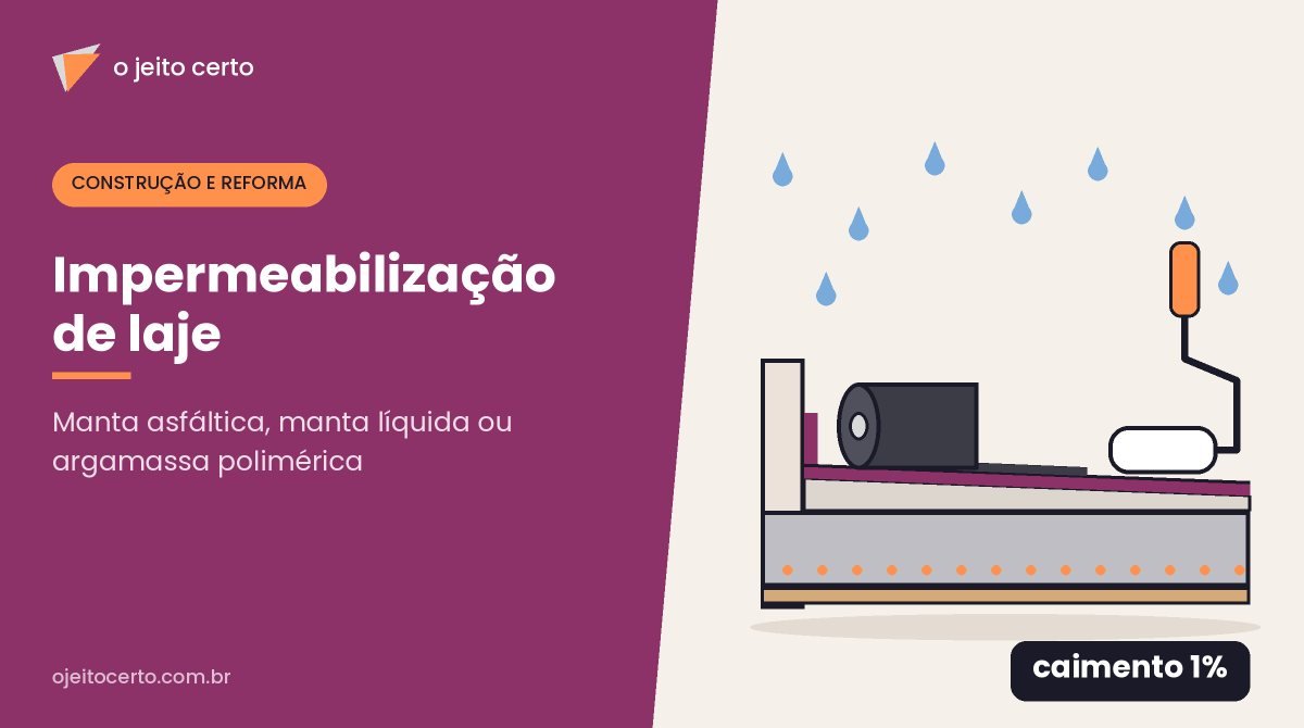 Impermeabilização de laje: qual produto usar e quanto comprar