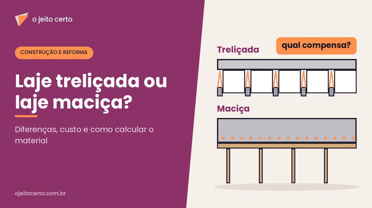 Laje treliçada ou laje maciça: diferenças, custo e como calcular o material