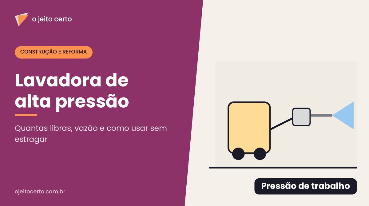 Lavadora de alta pressão: como escolher, quantas libras e como usar