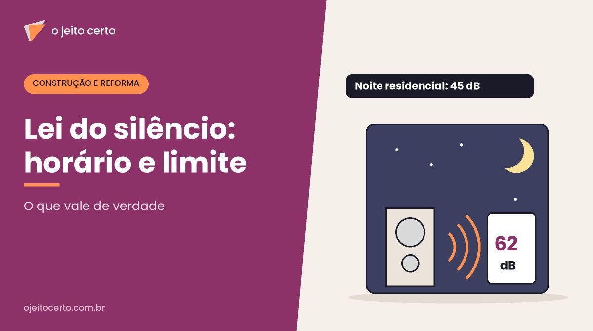 Lei do silêncio: horário, limite de decibéis e o que fazer com o barulho do vizinho