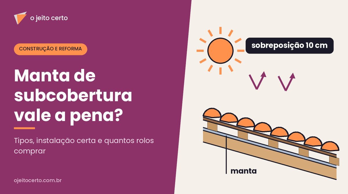 Manta de subcobertura vale a pena? Tipos, instalação e quanto comprar