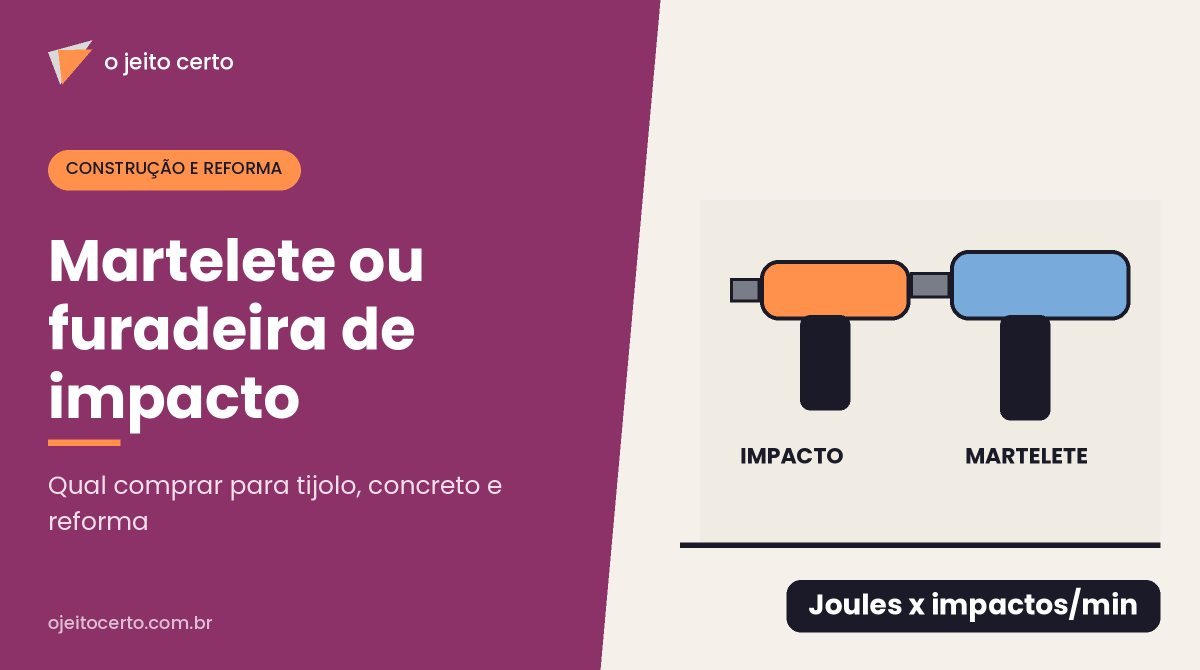 Martelete ou furadeira de impacto: qual comprar para a sua obra