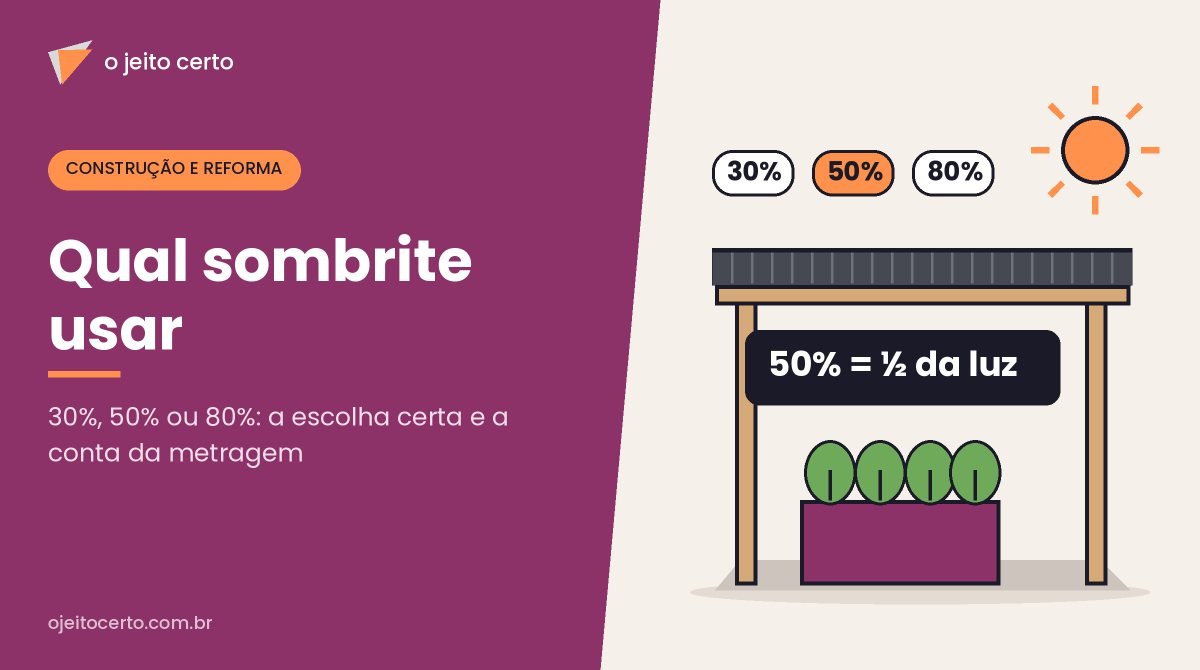 Qual sombrite usar: 30%, 50% ou 80%? E como calcular a metragem