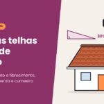 Casa com telhado de telhas cerâmicas e inclinação de 30%: quantas telhas por m²