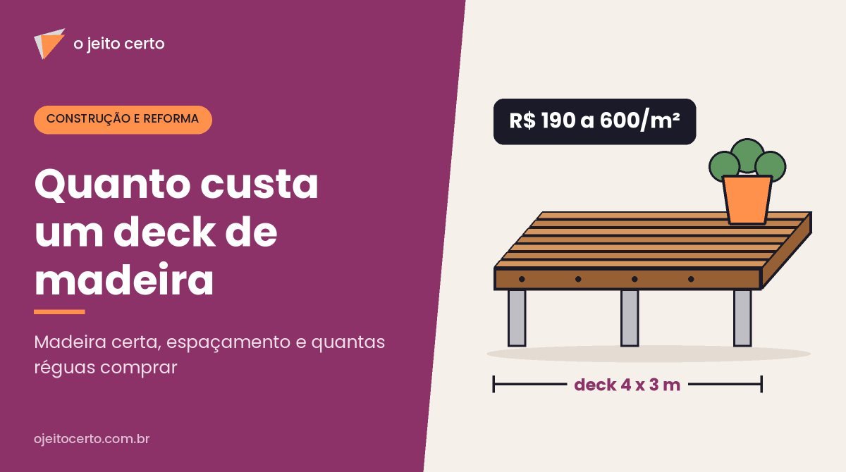 Quanto custa deck de madeira: madeira certa, espaçamento e material
