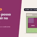 Planta de um terreno com recuo frontal, casa e área permeável de grama, ilustrando taxa de ocupação e coeficiente de aproveitamento