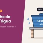 Caixa d'água de 1.000 litros sobre base apoiada nas paredes: tamanho da caixa d'água ideal