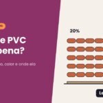 Ilustração de telhas de PVC cor terracota em fileiras com inclinação de 20%