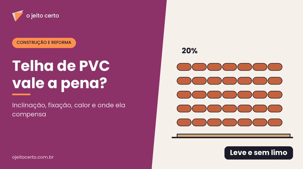 Telha de PVC vale a pena? Inclinação, fixação e onde compensa