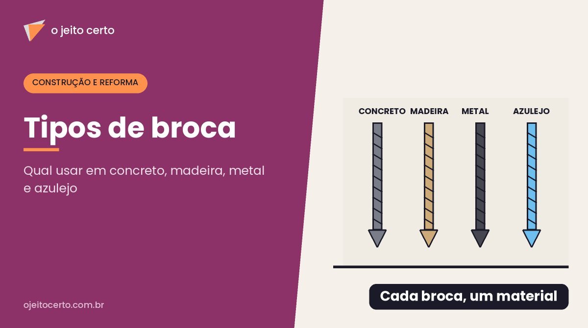 Tipos de broca: qual usar em concreto, madeira, metal e azulejo